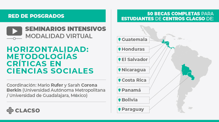  Horizontalidad: metodologías críticas en ciencias sociales