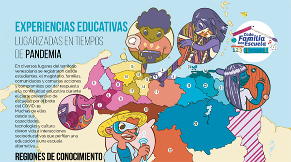  Educational localization from the commons: a response from the Global South to the pandemic