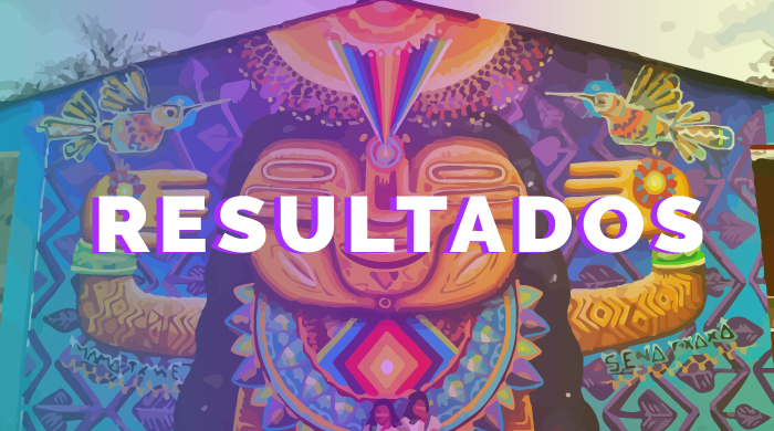  Colección BICENTENARIO DE CENTROAMÉRICA – Historias comunes, luchas y transformaciones