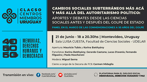  A 50 años del golpe de Estado en Uruguay