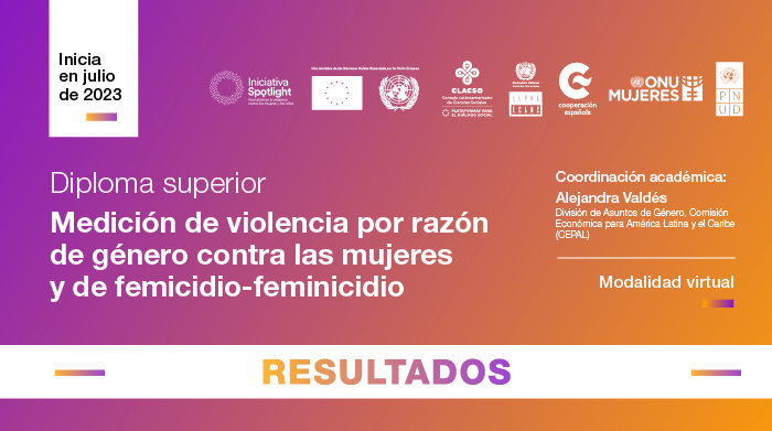  Resultados | Diploma Superior en Medición de violencia por razón de género contra las mujeres y de femicidio-feminicidio