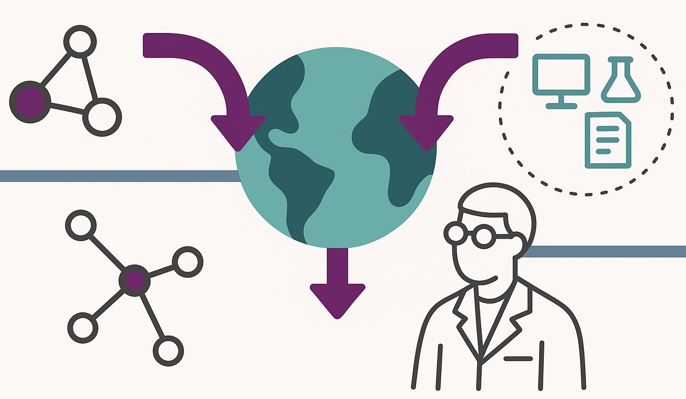  Comprendiendo la circulación del financiamiento internacional en ciencia y tecnología