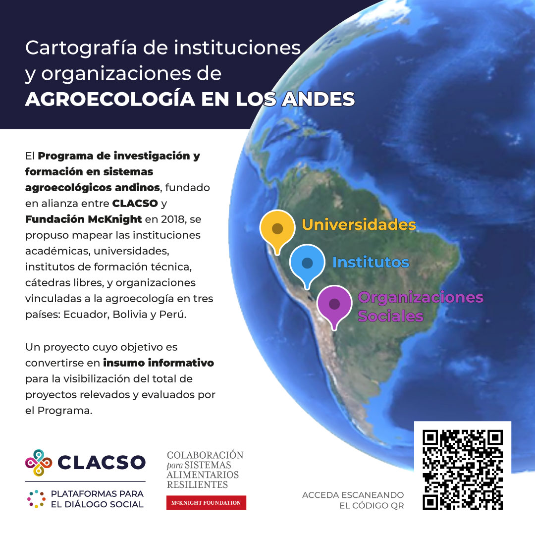  Cartografía de instituciones y organizaciones de Agroecología en los Andes